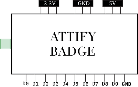 Attify Badge - UART, JTAG, SPI, I2C